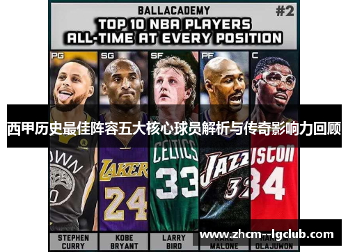 西甲历史最佳阵容五大核心球员解析与传奇影响力回顾 西甲历史最佳阵容五大核心球员解析与传奇影响力回顾