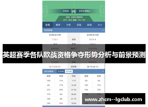 英超赛季各队欧战资格争夺形势分析与前景预测 英超赛季各队欧战资格争夺形势分析与前景预测