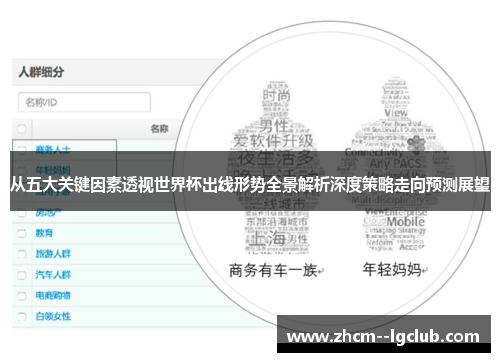 从五大关键因素透视世界杯出线形势全景解析深度策略走向预测展望