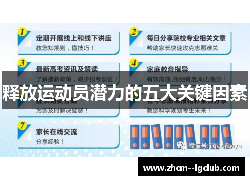 释放运动员潜力的五大关键因素